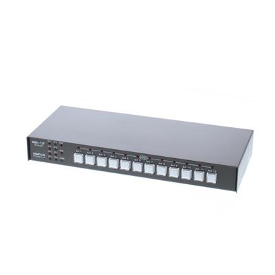 Hamplus Antenna Control Switching Devices