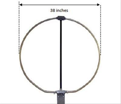 DX Engineering RF PRO Loop Replacement Components