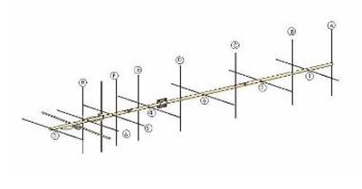 I0JXX 2M Yagi Antennas