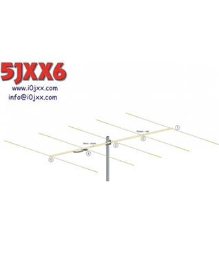 I0JXX 6M Yagi Antennas