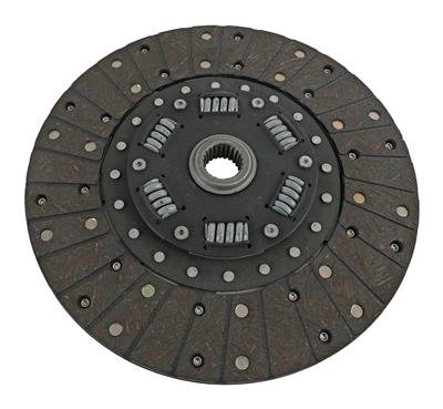 DISC