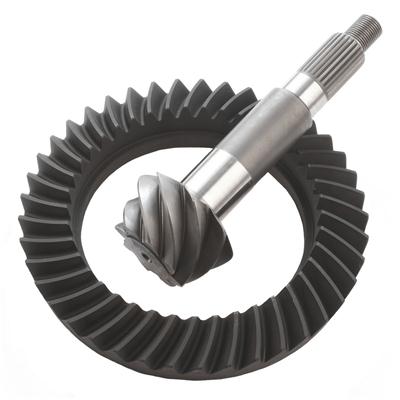 4.27 GEAR