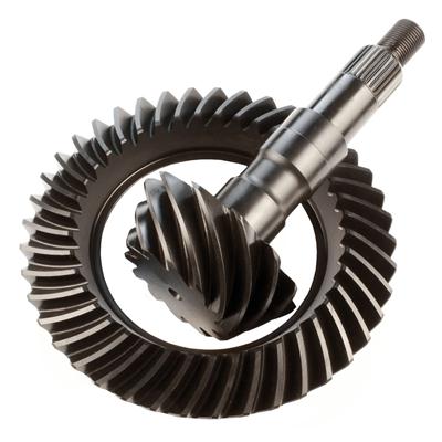 RING & PINION