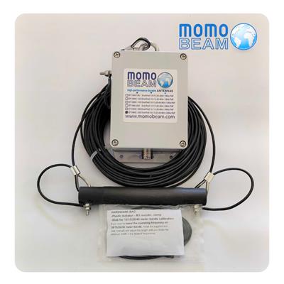 Momobeam Multiband Coil Shortened End Fed Wire Antennas