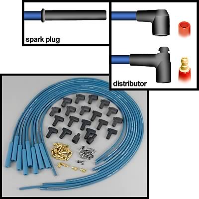 WIRE SET SOLID CORE STR