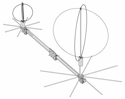 M2 Antennas Satellite Antenna Packages