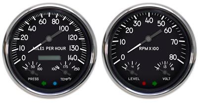 GAUGE KIT