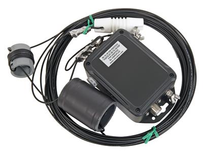 Par EndFedz® Antennas