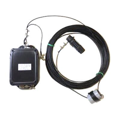 Par EndFedz® Antennas