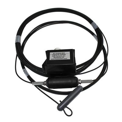 Par EndFedz® Antennas