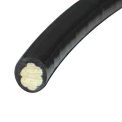 Phillystran HPTG-I High Performance Broadcast Tower and Antenna Guy Lines