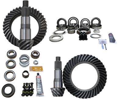 GEAR PACKAGE
