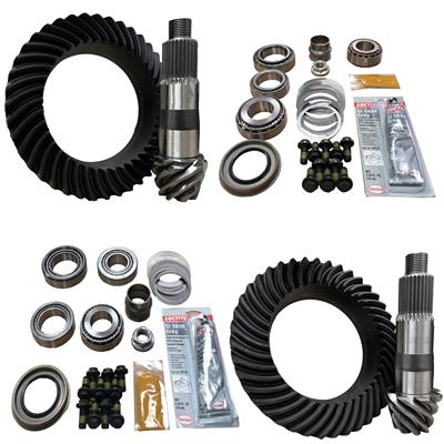 GEAR PACKAGE