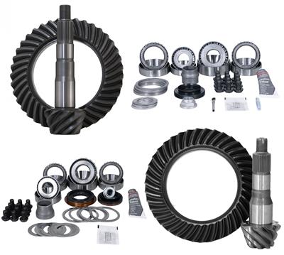 GEAR PACKAGE
