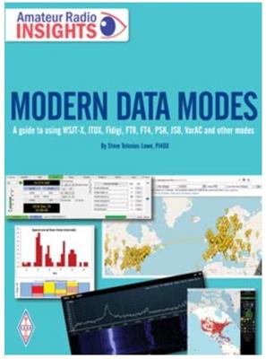 Modern Data Modes