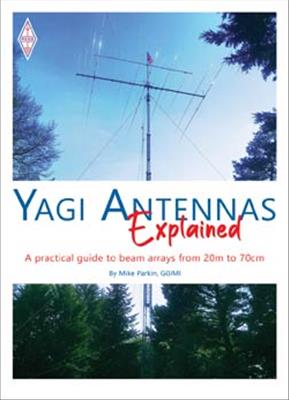 Yagi Antennas Explained