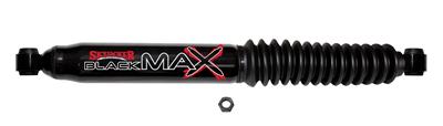 STABILIZER KIT