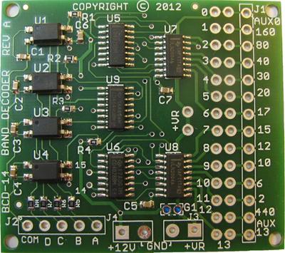 Unified Microsystems Band Decoder/Antenna Selector Modules