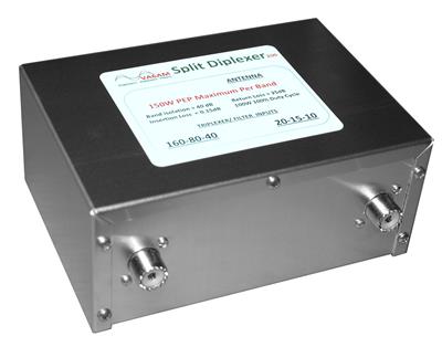 VA6AM Engineering HF Multiplexers