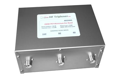 VA6AM Engineering HF Multiplexers