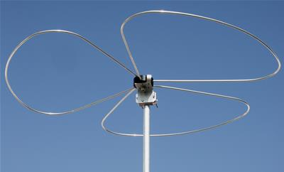 WiMo Big Wheel Horizontal Loop Antennas